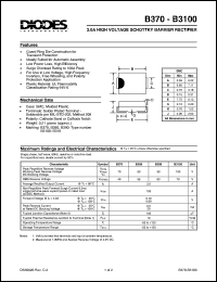 M370 datasheet: 70V; 3.0A high voltage schottky barrier rectifier. For use in low voltage, high frequency inverters, free wheeling and polarity protection application M370