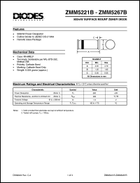 ZMM5221B datasheet: 2.4V; 500mW power dissipation surface mount zener diode ZMM5221B