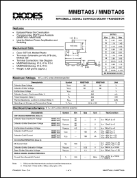 MMBTA05 datasheet: 60V; 500mA NPN small signal surface mount transistor. Ideal for medium power application and switching MMBTA05