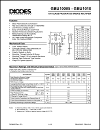 GBU10005 datasheet: 50V; 10A glass passivated bridge rectifier. Ideal for printed circuit board applications GBU10005