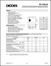 B1100LB datasheet: 100V; 1.0A high voltage schottky barrier diode. For use in low voltage, high frequency inverters, free wheeling and polarity protection applications B1100LB