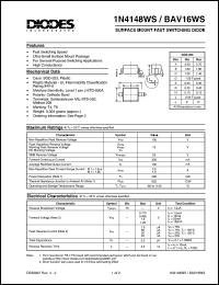 BAV16WS datasheet: 100V; 500mA surface mount fast switching diode. For general purpose applications BAV16WS