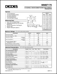 MMBF170 datasheet: 60V; N-channel enchancement mode field effect transistor MMBF170