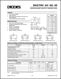 BAS70W-06 datasheet: 70V; 70mA surface mount schottky barrier diode. PN junction guard ring for transient and ESD protection BAS70W-06