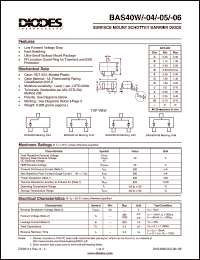 BAS40W-06 datasheet: 40V; 200mA surface mount schottky barrier diode. PN junction guard ring for transient and ESD protection BAS40W-06