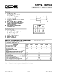 SB390 datasheet: 90V; 3.0A schottky barrier rectifier. For use in low voltage, high frequency inverters, free wheeling and polarity protection applications SB390