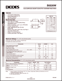 B0530W datasheet: 30V; 0.5A surface mount schottky barrier rectifier. Guard ring construction for transient protection B0530W