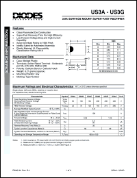 US3G datasheet: 400V; 3.0A surface mount super-fast rectifier. Ideally suited for automated assembly US3G