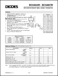 BC846AW datasheet: 80V; 0.1A NPN surface mount small signal transistor. For switching and AF amplifier applications BC846AW