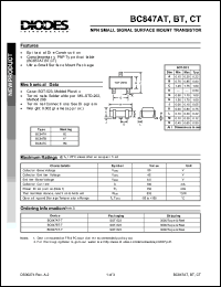 BC847CT datasheet: 50V; 100mA NPN small signal surface mount transistor BC847CT