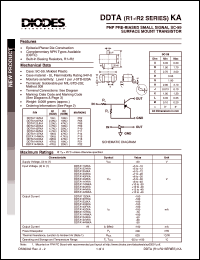 DDTA124XKA datasheet: 50V; 50mA PNP PRE-biased small signal surface mount transistor DDTA124XKA