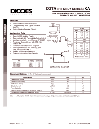 DDTA124KA datasheet: 50V; 100mA PNP PRE-biased small signal surface mount transistor DDTA124KA