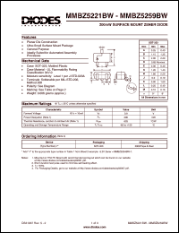 MMBZ5225BW datasheet: 3.0V; 200mW surface mount zener diode. General purpose. Ideally suited for automated assembly processes MMBZ5225BW