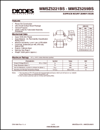 MMSZ5221BS datasheet: 2.4V; 200mW surface mount zener diode. General purpose. Ideally suited for automated assembly processes MMSZ5221BS