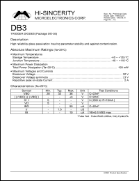 DB3 datasheet: 32V 2A trigger diode DB3