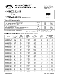 HMBZ5222B datasheet: 2.5V 20A zener diode HMBZ5222B
