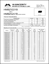 HMBZ5239B datasheet: 9.1V 20A zener diode HMBZ5239B