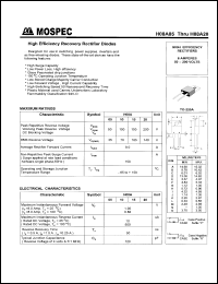 H08A50P datasheet: High efficiency recovery rectifier diode, 500 V, 8 Amperes, 75ns H08A50P