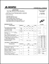 H16C05A datasheet: Dual high efficiency power rectifiers, 50V, 16 Amperes, 50ns H16C05A