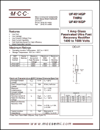 UF4014GP datasheet: 1.0A, 1400V ultra fast recovery rectifier UF4014GP
