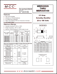 MBRX0530 datasheet: 0.5A, 30V ultra fast recovery rectifier MBRX0530