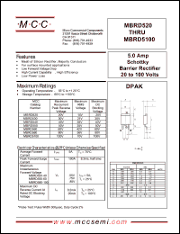 MBRD520 datasheet: 5.0A, 20V ultra fast recovery rectifier MBRD520