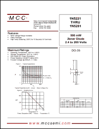 1N5223 datasheet: Pd=500mW, Vz=2.7V zener diode 1N5223