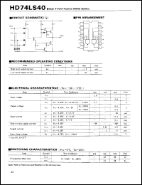 HD74LS40 datasheet: Dual 4-input NAND Buffers HD74LS40