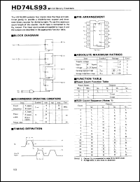 HD74LS93 datasheet: 4-bit Binary Counter HD74LS93