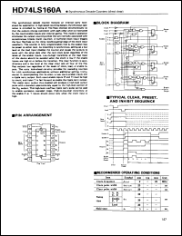 HD74LS160A datasheet: Synchronous Decade Counter with Direct Clear HD74LS160A