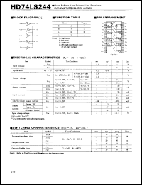 HD74LS244 datasheet: Octal Buffers/Line Drivers/Line Receivers with non-inverted 3-state outputs HD74LS244