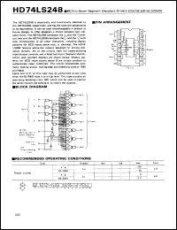 HD74LS248 datasheet: BCD-to-Seven Segment Decode/Driver with Internal Pull-up outputs HD74LS248