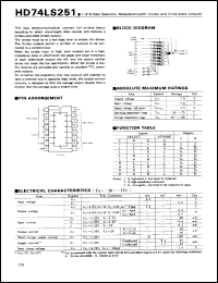 HD74LS251 datasheet: 1-of-8 Data Selector/Multiplexer with strobe and 3-state outputs HD74LS251