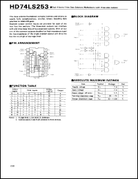HD74LS253 datasheet: Dual 4 line-to-1 line Data Selector/Multiplexer with 3-state outputs HD74LS253