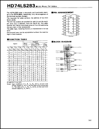 HD74LS283 datasheet: 4-bit Binary Full Adder HD74LS283