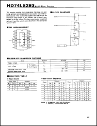 HD74LS293 datasheet: 4-bit Binary Counter HD74LS293