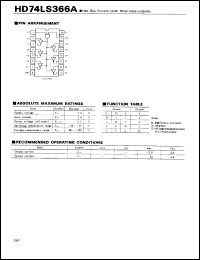 HD74LS366A datasheet: Hex Bus Drivers with inverted 3-state outputs HD74LS366A