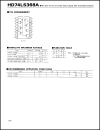 HD74LS368A datasheet: Hex Bus Drivers with inverted 3-state outputs HD74LS368A