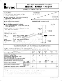 1N5819 datasheet: 40 V, 1 A schottky barrier rectifier 1N5819