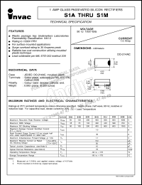 S1D datasheet: 200 V, 1 A glass passivated silicon rectifier S1D