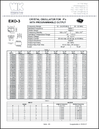 EXO-3-12.8M datasheet: Crystal oscillator for uPs with programmable output, 12.8MHz EXO-3-12.8M