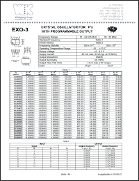 EXO-3-16.384M datasheet: Crystal oscillator for uPs with programmable output, 16.384MHz EXO-3-16.384M