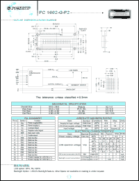 PC1602-G-P2 datasheet: 2 lines; 16 characters; dot size:0.55 x 0.50; dot pitch:0.60 x 0.55;  LCD monitor PC1602-G-P2