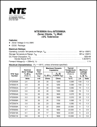 NTE5002A datasheet: Zener diode, 1/2 watt, + - 5 % tolerance. Nominal zener voltage Vz = 2.7V, Zener test current Izt = 20mA. NTE5002A