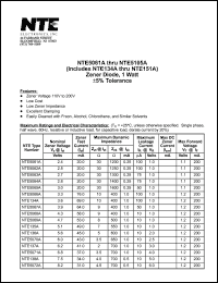 NTE5063A datasheet: Zener diode, 1 watt, +-5% tolerance. Nominal zener voltage Vz = 2.7V. Zener test current Izt = 20.0mA. NTE5063A