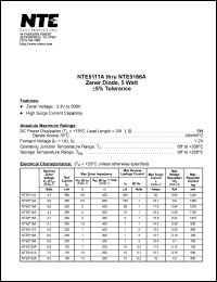 NTE5112A datasheet: Zener diode, 5 watt, +-5% tolerance. Nominal zener voltage Vz = 3.6V. Test current Izt = 350mA. NTE5112A