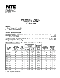 NTE5176A datasheet: Zener diode, 10 watt, +-5% tolerance. Nominal zener voltage Vz = 4.7V. Zener test current Izt = 530mA. NTE5176A