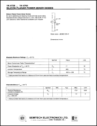 1N4732 datasheet: 4.7 V, silicon planar power zener diode 1N4732