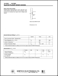 1N5234 datasheet: 6.2 V, 20 mA, silicon planar zener diode 1N5234