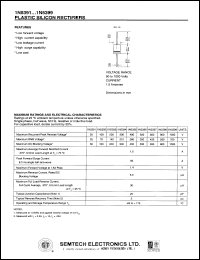 1N5392 datasheet: 100 V, 1.5 A, plastic silicon rectifier 1N5392